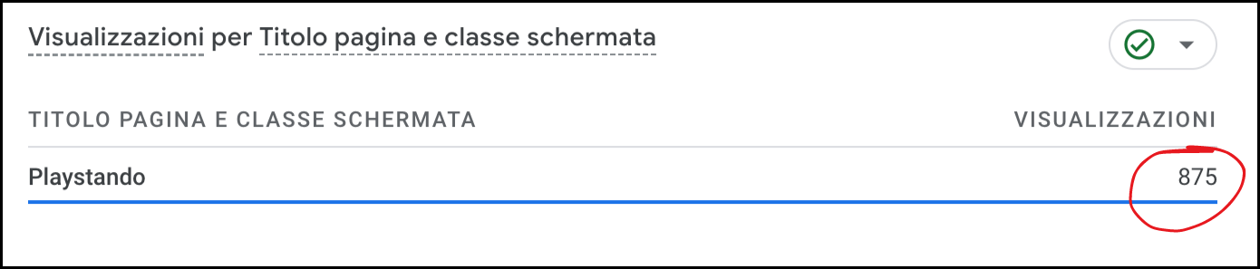 visualizzazioni